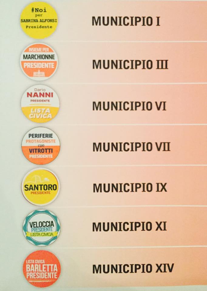 PRESENTAZIONE LISTE CIVICHE